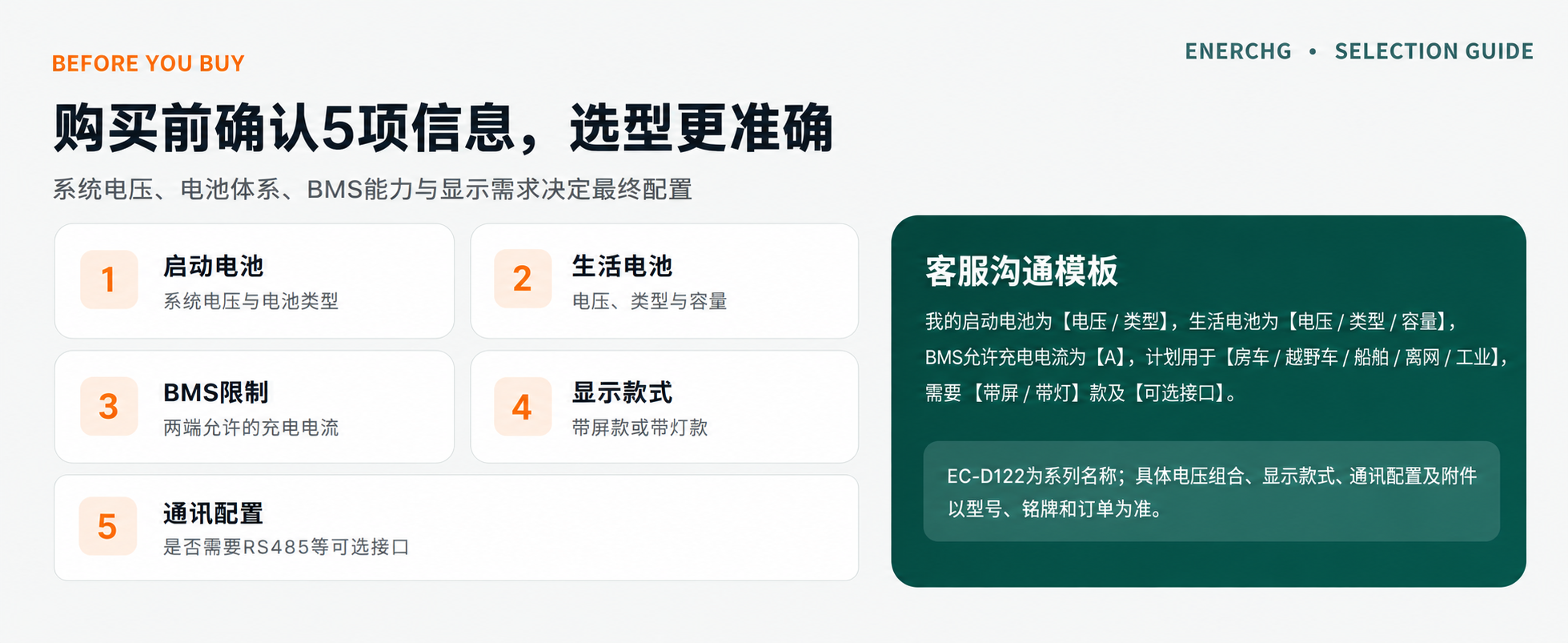 15_选型与购买提示 (2).png 15_选型与购买提示 (2).png
