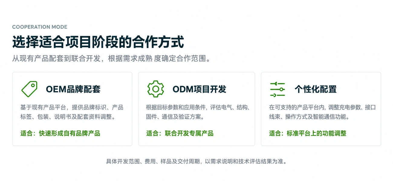 cooperation_mode_1300x600_90KB.webp